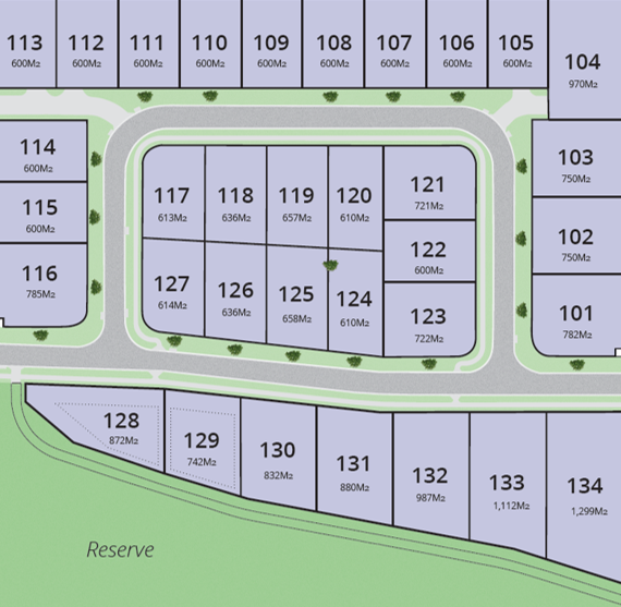 [Land for Sale] Pinnacle of Kearneys, Kearneys Spring OpenLot